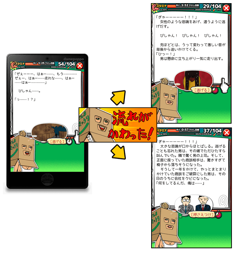 ストーリー分岐2