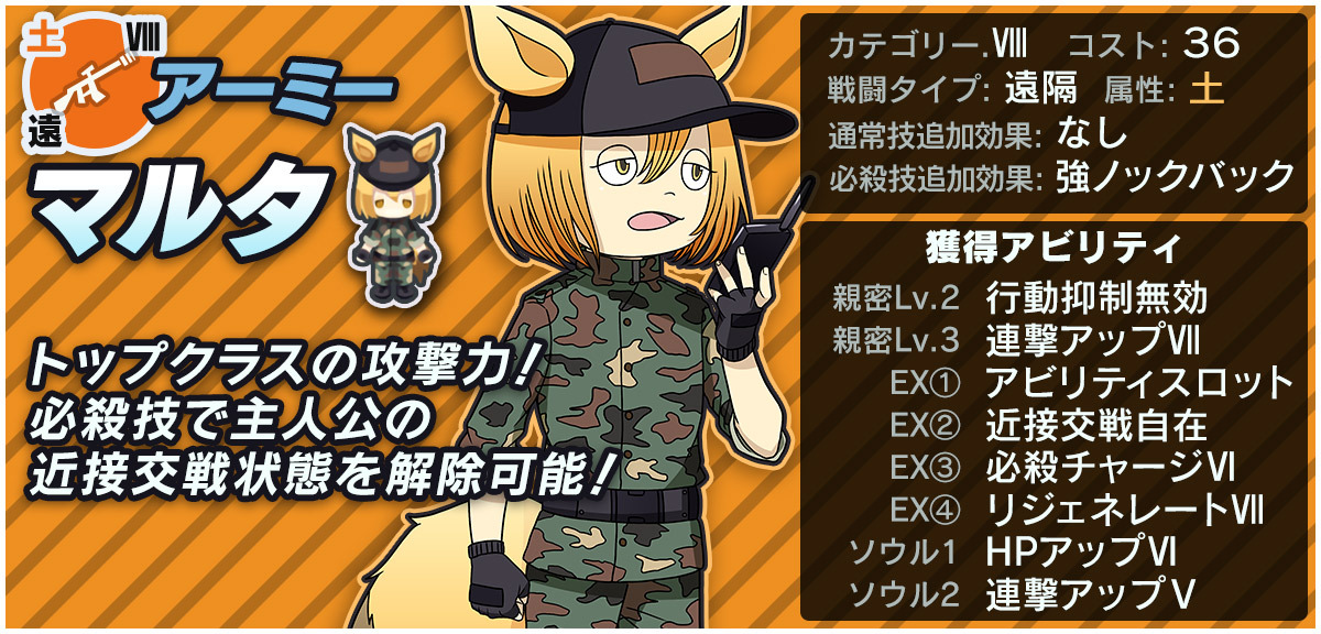 アーミー マルタ